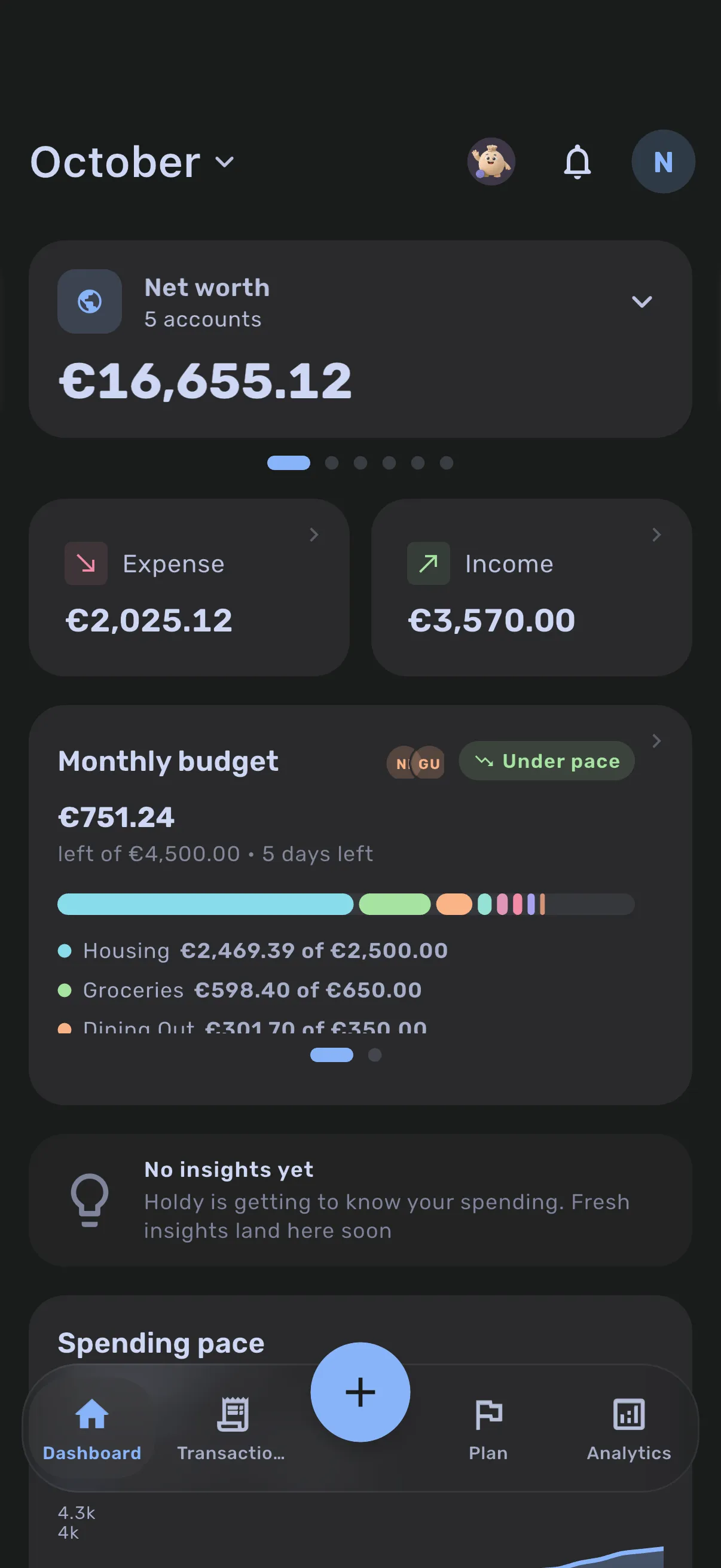 Hold home screen: net worth €16,655.12 across 5 accounts, October expense and income, and a shared monthly budget with €751.24 left