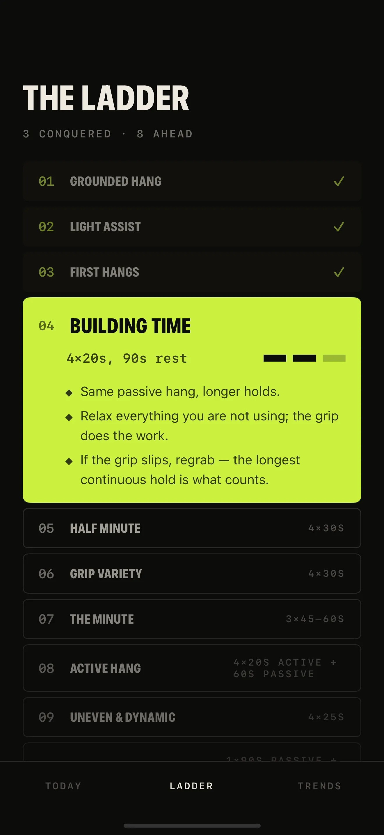 The ladder of twelve levels, with level 4 Building Time open