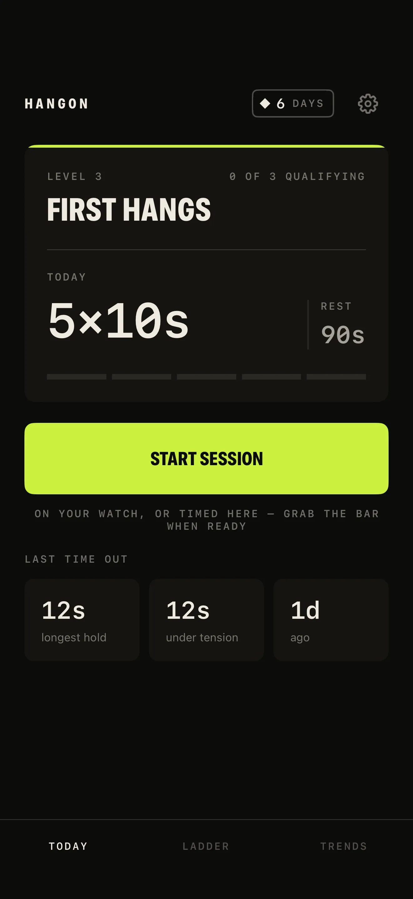HangOn today screen: level 3, First Hangs, 5×10s with 90s rest, and a lime Start session button